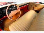 Thumbnail Photo 4 for 1981 Chevrolet C/K Truck